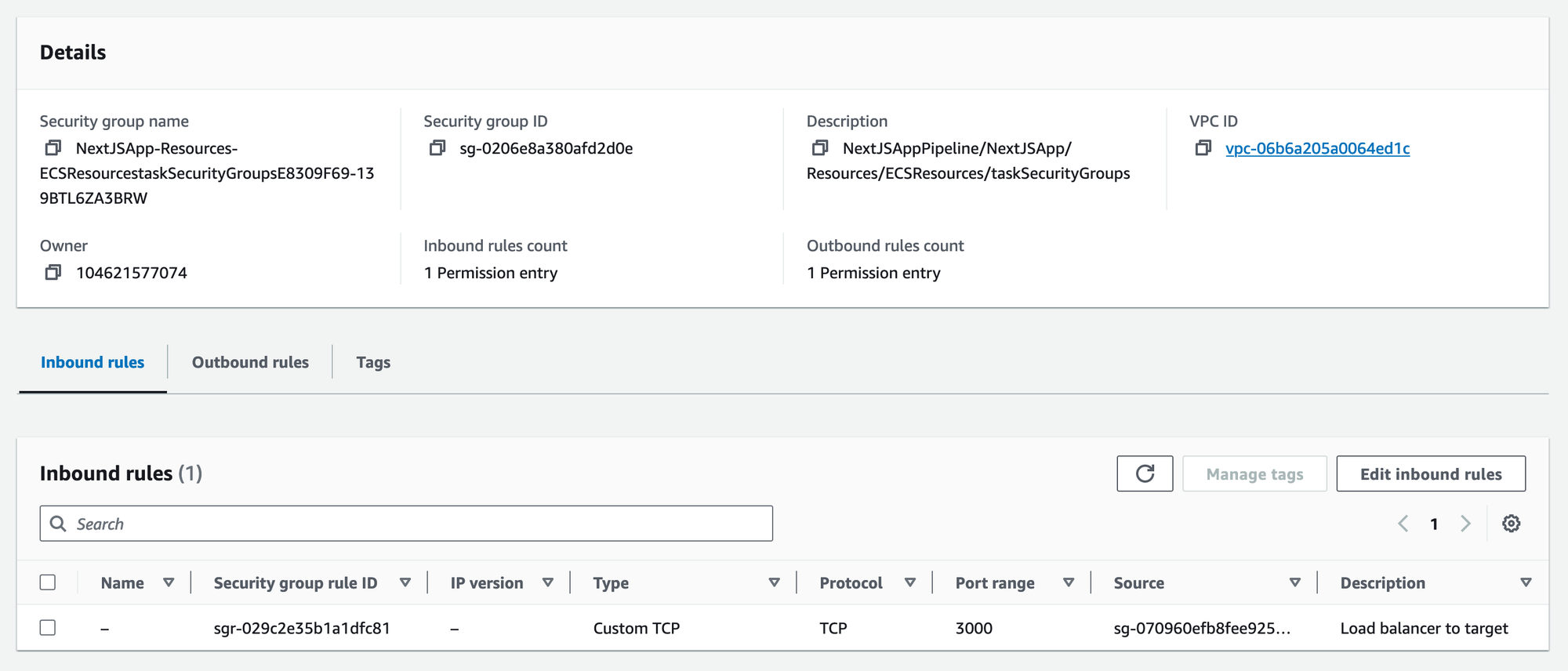 FargateSecurityGroup